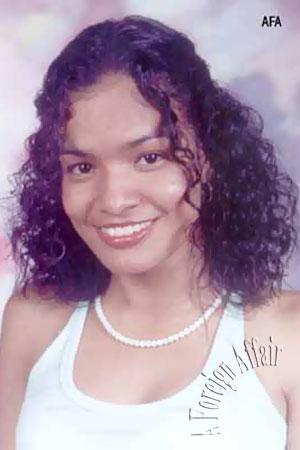 Costa Rica Women