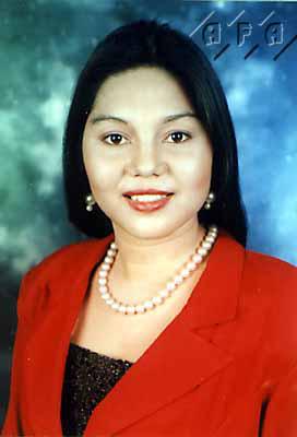 Costa Rica Women