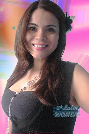 Ladies of Barranquilla
