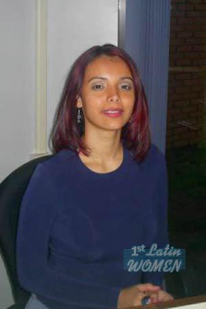 114814 - Jessy Age: 29 - Costa Rica