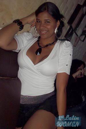 Ladies of Latin-America