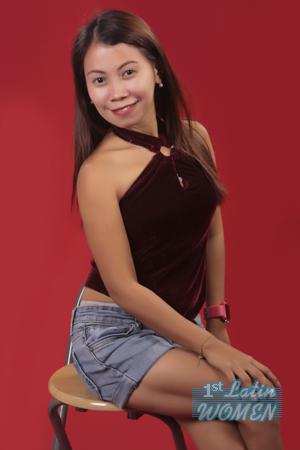 122875 - Queen Joy Age: 26 - Philippines