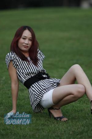 Ladies of Chongqing