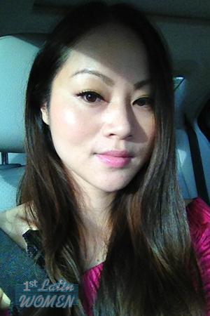 Ladies of China