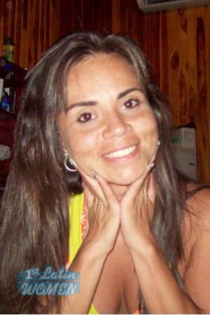 Ladies of Latin-America