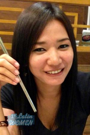 Ladies of Thailand