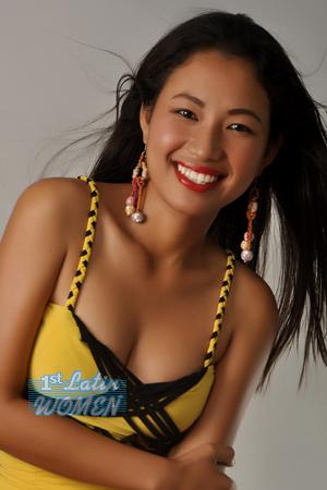 138973 - Garlyn Age: 21 - Philippines