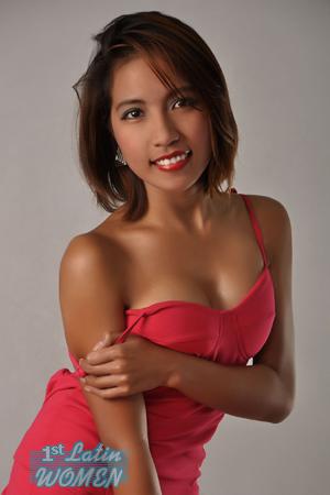 139686 - Lesly Age: 18 - Philippines