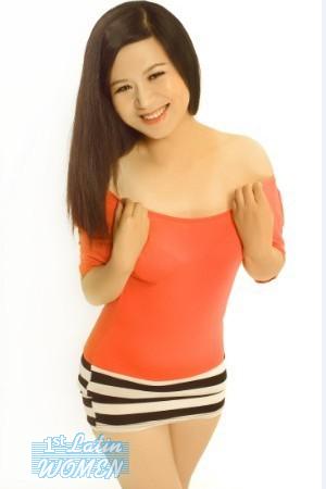 Ladies of Asia