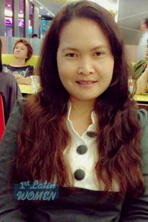 141104 - Saratchya Age: 47 - Thailand