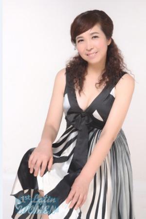 142377 - Yan Age: 54 - China