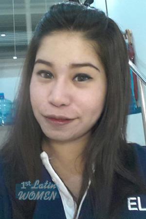 143180 - Pratthana Age: 36 - Thailand