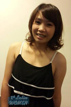 143890 - Parnpith Age: 34 - Thailand