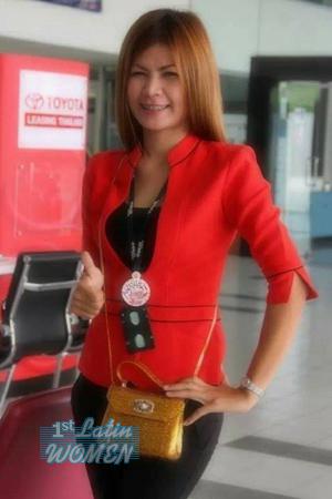 Ladies of Thailand