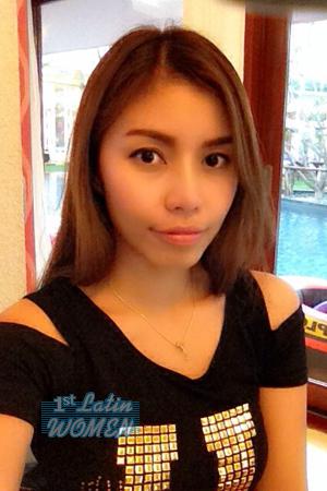 Ladies of Thailand