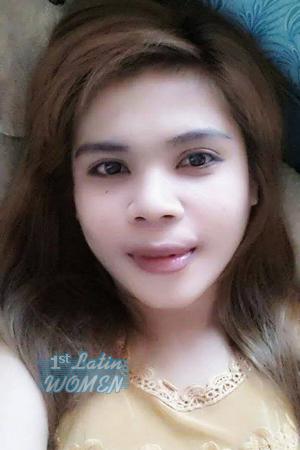 Ladies of Thailand