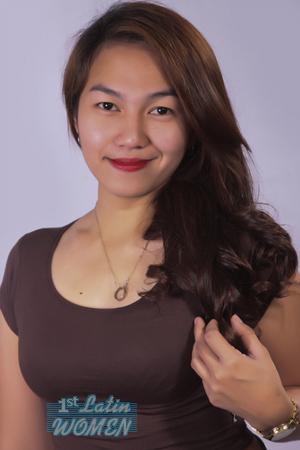 153134 - Nelia Age: 30 - Philippines