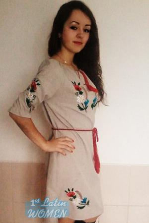 155225 - Mariya Age: 31 - Ukraine