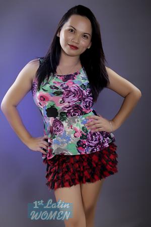 158296 - Aiza Kristel Age: 29 - Philippines
