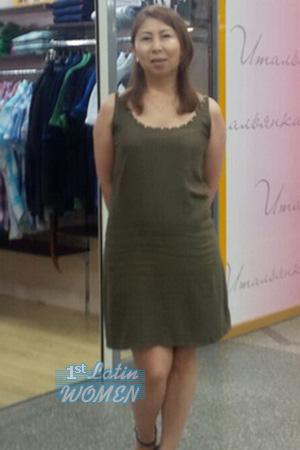 158574 - Nora Age: 56 - Kyrgyzstan