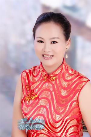 160629 - Jian Age: 55 - China