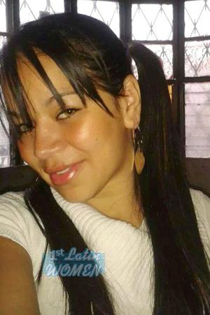 161827 - Angie Age: 34 - Costa Rica
