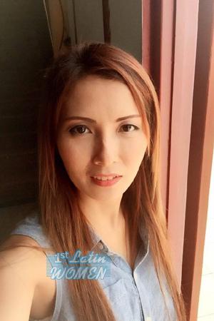 Ladies of Thailand