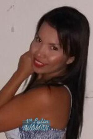 Ladies of Colombia