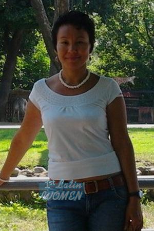 172333 - Ariadna Age: 55 - Kazakhstan