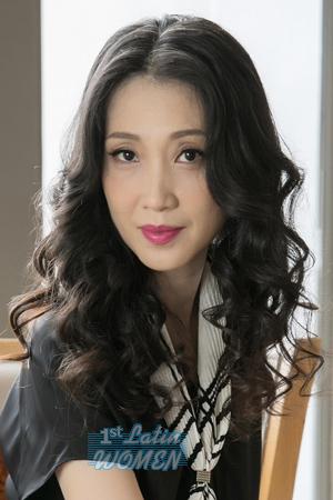 Ladies of Jinzhou