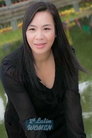 177795 - Xiaoqin Age: 50 - China