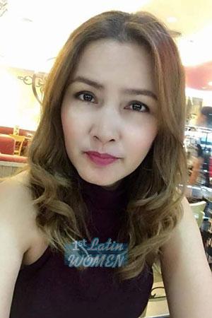 182329 - Saythong Age: 48 - Thailand