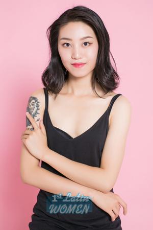 182713 - Datong Age: 24 - China