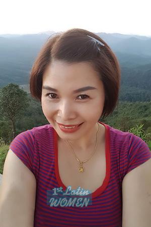 183921 - Rungnapa Age: 44 - Thailand