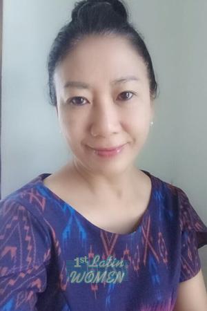 185776 - Sattabongkod (Tip) Age: 51 - Thailand