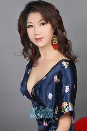 187471 - Xinhua Age: 59 - China