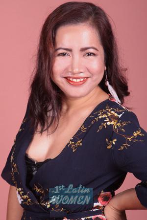 188833 - Marlkrim Age: 37 - Philippines