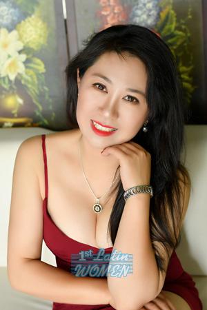 190329 - Xin (April) Age: 46 - China