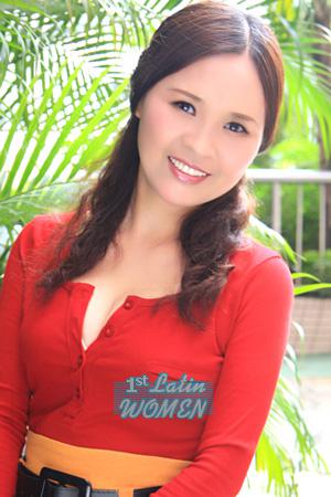 190532 - Xiaohui Age: 60 - China