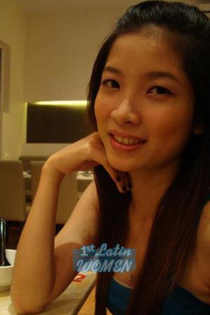 191643 - Hai Khanh Linh Age: 31 - Vietnam