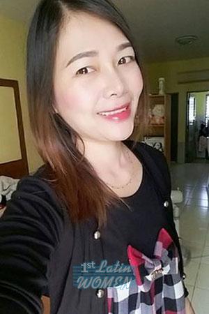 192246 - Kaewta Age: 42 - Thailand