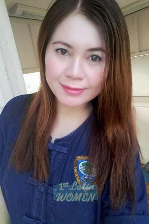 193165 - Weawta Age: 45 - Thailand