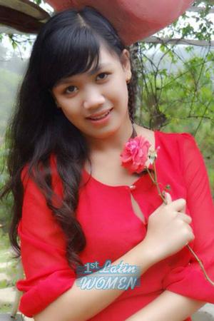 193492 - Thi Ngoc Phuong Age: 28 - Vietnam