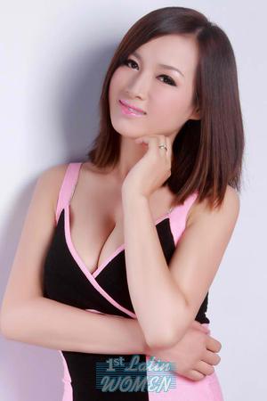 Ladies of Beijing