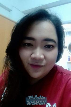 193830 - Sutiya Age: 27 - Thailand