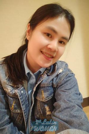 193982 - Nittaya Age: 34 - Thailand