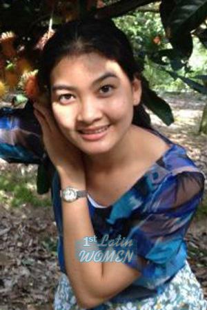 194858 - Thi Minh Phung Age: 31 - Vietnam