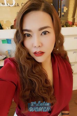 Ladies of Thailand