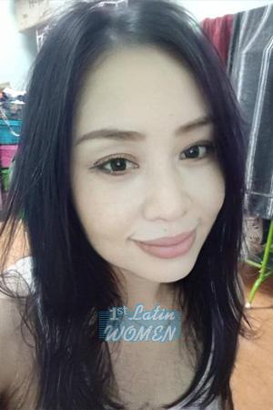 Ladies of Thailand