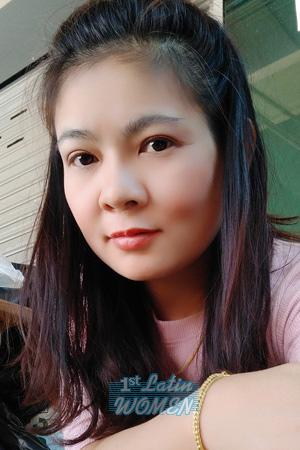 195021 - Thanichanan  Age: 49 - Thailand